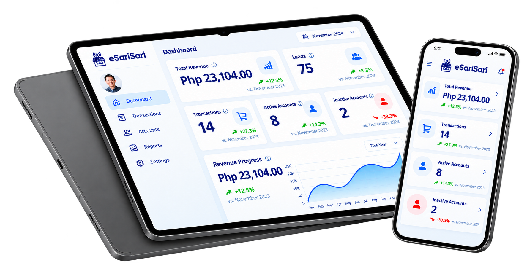 eSariSari business dashboard displayed on a tablet and phone